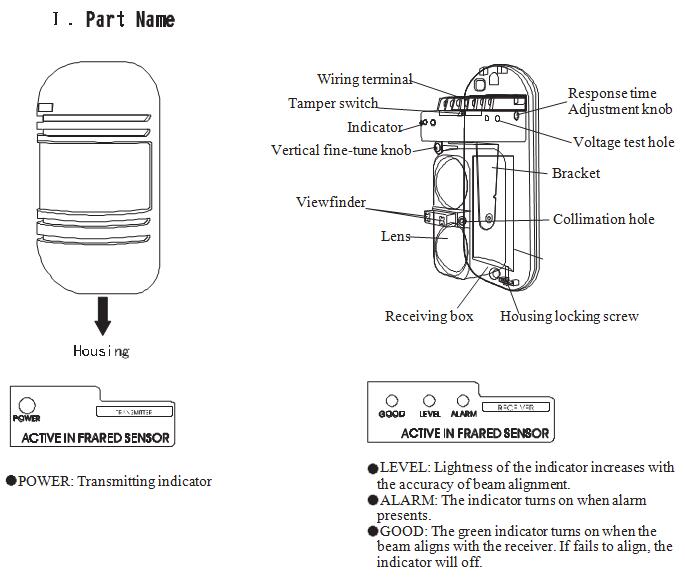 Dual-beam 100-meter active infrared beam detector